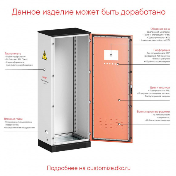 Комплект панелей цоколя Ш/Г=400мм В=100мм (уп.2шт) DKC R5NFPB40